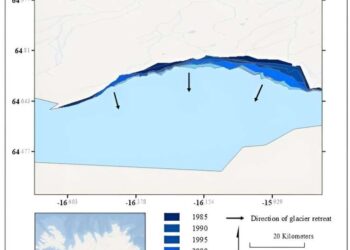 Чи точне статистичне моделювання втрати льодовика?