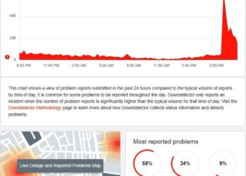 Сервери Cloudflare знову “впали”