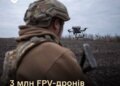 3 мільйони FPV-дронів поставили Силам оборони у 2025 році: майже у 2,5 рази більше, ніж торік