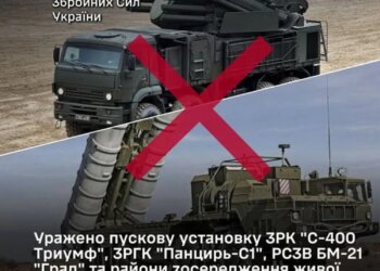 Сили оборони уразили російські ЗРК "С-400 Тріумф", "Панцир-С1" та РСЗВ "Град"
