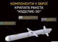 ГУР оприлюднило технічну документацію та перелік компонентів нової російської ракети "Іздєліє-30"