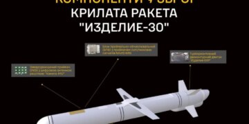ГУР оприлюднило технічну документацію та перелік компонентів нової російської ракети "Іздєліє-30"