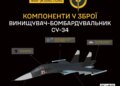 Третина підприємств, що виробляють Су-34, досі не під санкціями – ГУР