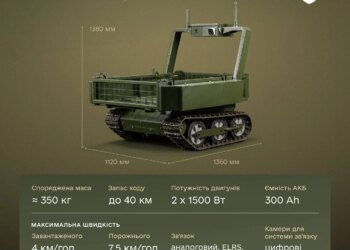 Може евакуювати двох поранених одночасно: роботизований медевак Vepr допустили до бойової роботи