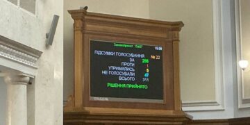 Рада отправила правительство Свириденко в отставку: когда Украина получит нового премьера