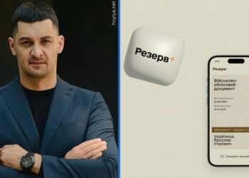 Почему в Резерв+ неожиданно появляется статус резервиста: адвокат назвал алгоритм действий
