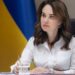 Зеленський про Мудру: у мене немає більше деталей