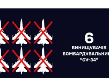 ВМС поразили “Нептуном” шесть Су-34М на аэродроме “Борисоглебск”